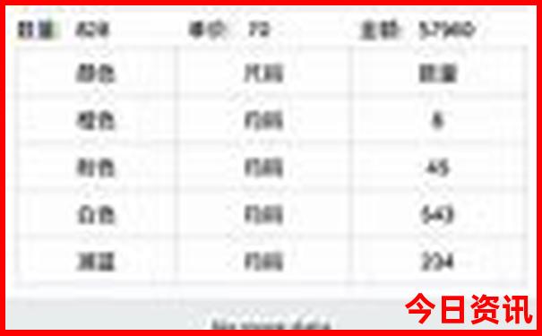 丽江有哪些景点必游